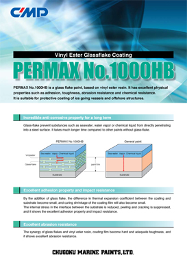 permax_1000hb