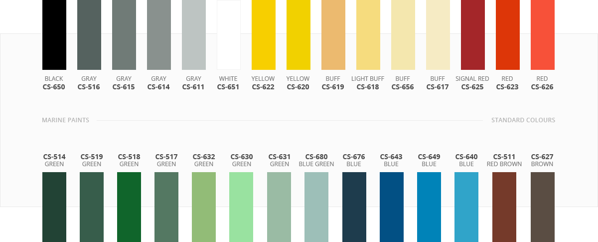 Marine Paints Standard Colours
